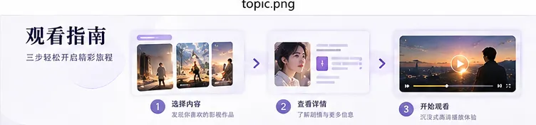 旧地图新城影视内容封面